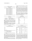 Novel nucleotide and amino acid sequences, and assays and methods of use thereof for diagnosis diagram and image