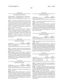 Novel nucleotide and amino acid sequences, and assays and methods of use thereof for diagnosis diagram and image