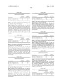 Novel nucleotide and amino acid sequences, and assays and methods of use thereof for diagnosis diagram and image