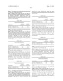 Novel nucleotide and amino acid sequences, and assays and methods of use thereof for diagnosis diagram and image