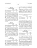 Novel nucleotide and amino acid sequences, and assays and methods of use thereof for diagnosis diagram and image