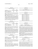 Novel nucleotide and amino acid sequences, and assays and methods of use thereof for diagnosis diagram and image