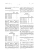 Novel nucleotide and amino acid sequences, and assays and methods of use thereof for diagnosis diagram and image