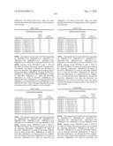 Novel nucleotide and amino acid sequences, and assays and methods of use thereof for diagnosis diagram and image