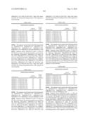 Novel nucleotide and amino acid sequences, and assays and methods of use thereof for diagnosis diagram and image