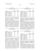 Novel nucleotide and amino acid sequences, and assays and methods of use thereof for diagnosis diagram and image