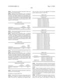 Novel nucleotide and amino acid sequences, and assays and methods of use thereof for diagnosis diagram and image