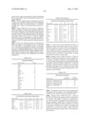 Novel nucleotide and amino acid sequences, and assays and methods of use thereof for diagnosis diagram and image