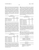 Novel nucleotide and amino acid sequences, and assays and methods of use thereof for diagnosis diagram and image