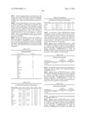 Novel nucleotide and amino acid sequences, and assays and methods of use thereof for diagnosis diagram and image