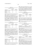 Novel nucleotide and amino acid sequences, and assays and methods of use thereof for diagnosis diagram and image