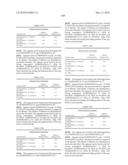 Novel nucleotide and amino acid sequences, and assays and methods of use thereof for diagnosis diagram and image