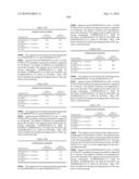 Novel nucleotide and amino acid sequences, and assays and methods of use thereof for diagnosis diagram and image