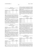 Novel nucleotide and amino acid sequences, and assays and methods of use thereof for diagnosis diagram and image