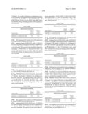 Novel nucleotide and amino acid sequences, and assays and methods of use thereof for diagnosis diagram and image