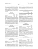 Novel nucleotide and amino acid sequences, and assays and methods of use thereof for diagnosis diagram and image