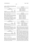 Novel nucleotide and amino acid sequences, and assays and methods of use thereof for diagnosis diagram and image