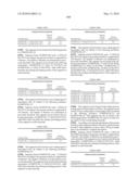 Novel nucleotide and amino acid sequences, and assays and methods of use thereof for diagnosis diagram and image