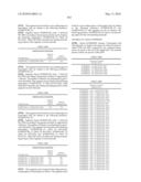 Novel nucleotide and amino acid sequences, and assays and methods of use thereof for diagnosis diagram and image