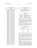 Novel nucleotide and amino acid sequences, and assays and methods of use thereof for diagnosis diagram and image