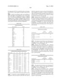 Novel nucleotide and amino acid sequences, and assays and methods of use thereof for diagnosis diagram and image