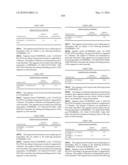 Novel nucleotide and amino acid sequences, and assays and methods of use thereof for diagnosis diagram and image