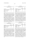 Novel nucleotide and amino acid sequences, and assays and methods of use thereof for diagnosis diagram and image