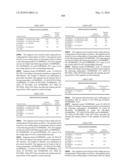 Novel nucleotide and amino acid sequences, and assays and methods of use thereof for diagnosis diagram and image