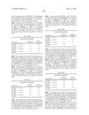 Novel nucleotide and amino acid sequences, and assays and methods of use thereof for diagnosis diagram and image