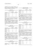 Novel nucleotide and amino acid sequences, and assays and methods of use thereof for diagnosis diagram and image