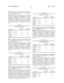 Novel nucleotide and amino acid sequences, and assays and methods of use thereof for diagnosis diagram and image