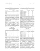 Novel nucleotide and amino acid sequences, and assays and methods of use thereof for diagnosis diagram and image