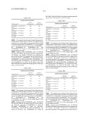 Novel nucleotide and amino acid sequences, and assays and methods of use thereof for diagnosis diagram and image