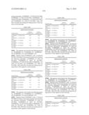 Novel nucleotide and amino acid sequences, and assays and methods of use thereof for diagnosis diagram and image