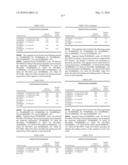 Novel nucleotide and amino acid sequences, and assays and methods of use thereof for diagnosis diagram and image