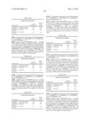 Novel nucleotide and amino acid sequences, and assays and methods of use thereof for diagnosis diagram and image