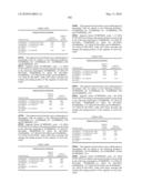 Novel nucleotide and amino acid sequences, and assays and methods of use thereof for diagnosis diagram and image