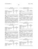 Novel nucleotide and amino acid sequences, and assays and methods of use thereof for diagnosis diagram and image