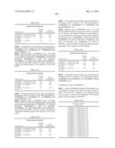 Novel nucleotide and amino acid sequences, and assays and methods of use thereof for diagnosis diagram and image