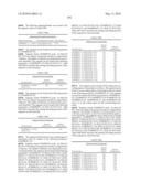 Novel nucleotide and amino acid sequences, and assays and methods of use thereof for diagnosis diagram and image