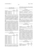 Novel nucleotide and amino acid sequences, and assays and methods of use thereof for diagnosis diagram and image