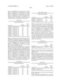 Novel nucleotide and amino acid sequences, and assays and methods of use thereof for diagnosis diagram and image