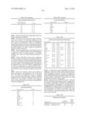 Novel nucleotide and amino acid sequences, and assays and methods of use thereof for diagnosis diagram and image