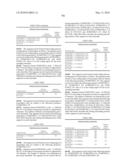 Novel nucleotide and amino acid sequences, and assays and methods of use thereof for diagnosis diagram and image