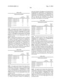 Novel nucleotide and amino acid sequences, and assays and methods of use thereof for diagnosis diagram and image