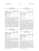 Novel nucleotide and amino acid sequences, and assays and methods of use thereof for diagnosis diagram and image