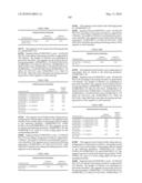 Novel nucleotide and amino acid sequences, and assays and methods of use thereof for diagnosis diagram and image