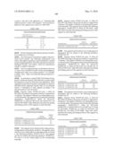 Novel nucleotide and amino acid sequences, and assays and methods of use thereof for diagnosis diagram and image