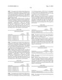 Novel nucleotide and amino acid sequences, and assays and methods of use thereof for diagnosis diagram and image