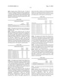 Novel nucleotide and amino acid sequences, and assays and methods of use thereof for diagnosis diagram and image